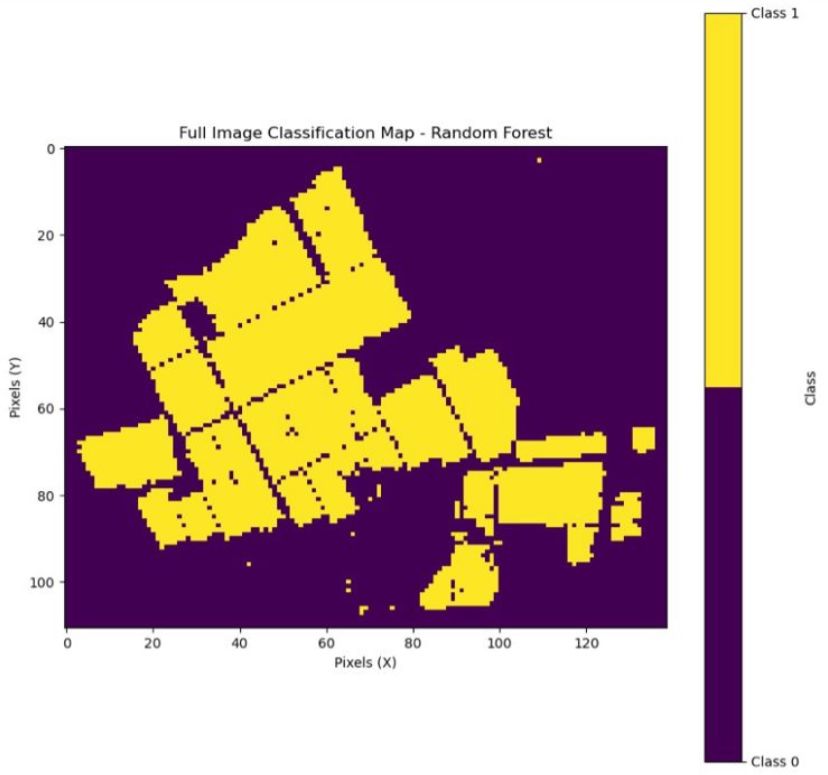 Automated Greenhouse Mapping Project
